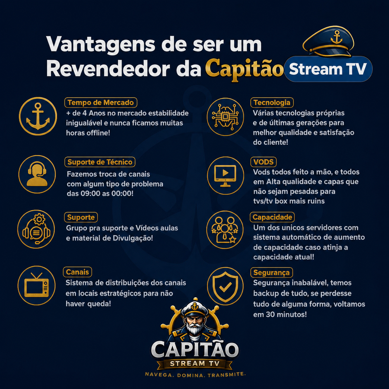Detalhes Servidores Premium